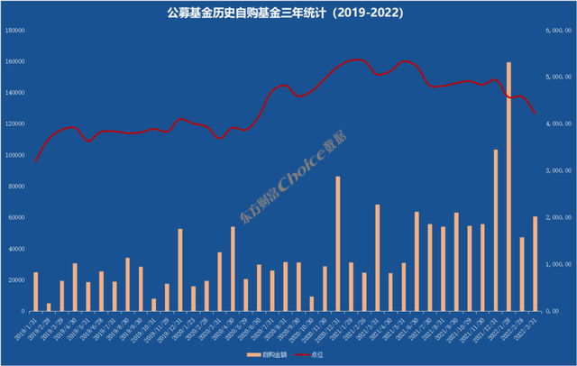 175家基金巨头业绩公布 利润总和超7000亿 广发基金领跑排行榜